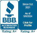 22U2, Inc. BBB Business Review