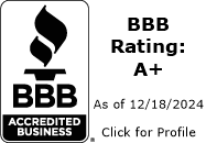 Ridx Pest Control BBB Business Review