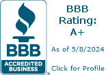 Advanced Body & Laser Center BBB Business Review