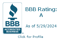 Subsurface Leak Solutions BBB Business Review