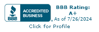 Mark A. Broughton, PC BBB Business Review